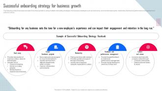 Successful Onboarding Strategy Key Strategies For Organization Growth And Development Strategy SS V