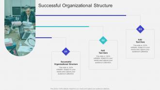 Successful Organizational Structure In Powerpoint And Google Slides Cpb