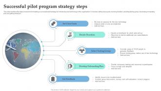 Successful Pilot Program Strategy Steps