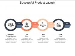 Successful product launch ppt powerpoint presentation gallery clipart images cpb