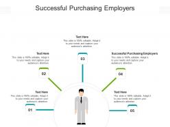 Successful purchasing employers ppt powerpoint presentation inspiration diagrams cpb