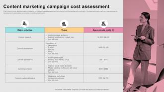 Successful Real Time Marketing Content Marketing Campaign Cost Assessment MKT SS V