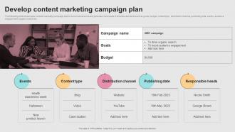 Successful Real Time Marketing Develop Content Marketing Campaign Plan MKT SS V