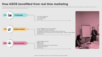 Successful Real Time Marketing How Asos Benefitted From Real Time Marketing MKT SS V