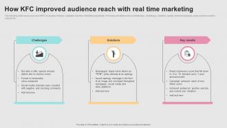 Successful Real Time Marketing How Kfc Improved Audience Reach With Real Time MKT SS V
