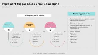 Successful Real Time Marketing Implement Trigger Based Email Campaigns MKT SS V