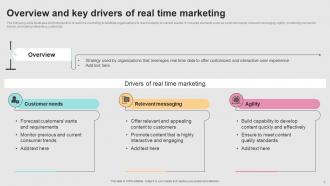 Successful Real Time Marketing Implementation MKT CD V Attractive Colorful
