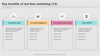 Successful Real Time Marketing Implementation MKT CD V Graphical Colorful