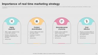 Successful Real Time Marketing Implementation MKT CD V Engaging Colorful