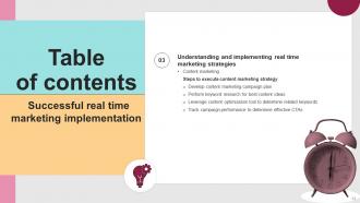 Successful Real Time Marketing Implementation MKT CD V Unique Interactive