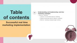 Successful Real Time Marketing Implementation MKT CD V Customizable Interactive
