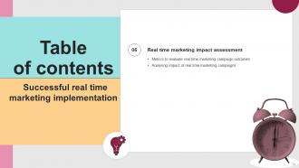 Successful Real Time Marketing Implementation MKT CD V Captivating Interactive