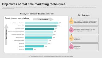 Successful Real Time Marketing Objectives Of Real Time Marketing Techniques MKT SS V