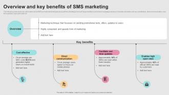 Successful Real Time Marketing Overview And Key Benefits Of Sms Marketing MKT SS V