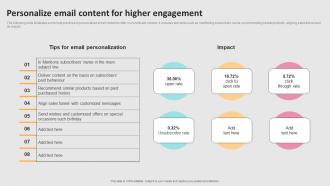 Successful Real Time Marketing Personalize Email Content For Higher Engagement MKT SS V