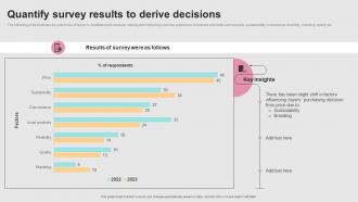 Successful Real Time Marketing Quantify Survey Results To Derive Decisions MKT SS V