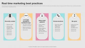 Successful Real Time Marketing Real Time Marketing Best Practices MKT SS V