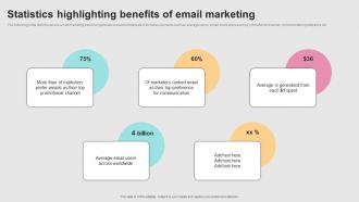 Successful Real Time Marketing Statistics Highlighting Benefits Of Email Marketing MKT SS V