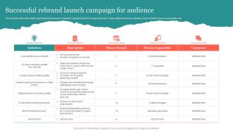 Successful Rebrand Launch Campaign For Audience Ppt Layouts Design Inspiration