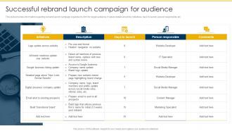 Successful Rebrand Launch Campaign For Audience Rebranding Retaining Brand