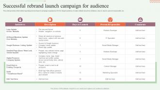Successful Rebrand Launch Campaign For Audience Step By Step Approach For Rebranding Process