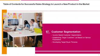 Successful Sales Strategy To Launch A New Product In The Market Complete Deck