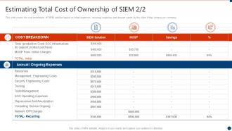 Successful siem strategies for audit and compliance estimating total cost ownership siem