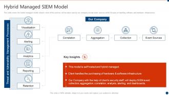 Successful siem strategies for audit and compliance hybrid managed siem model