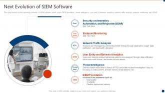 Successful siem strategies for audit and compliance next evolution of siem software