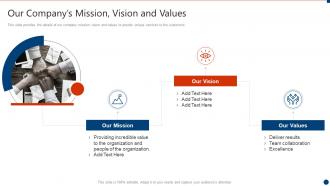 Successful siem strategies for audit and compliance our companys mission vision and values