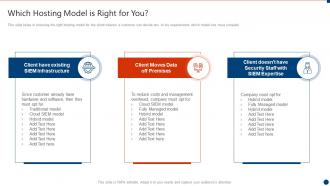 Successful siem strategies for audit and compliance which hosting model is right for you
