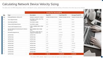 Successful siem strategies for audit compliance calculating network device velocity sizing