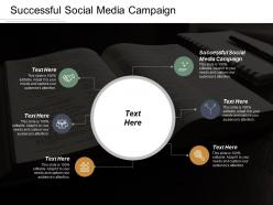 Successful social media campaign ppt powerpoint presentation icon model cpb