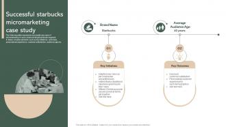 Successful Starbucks Micromarketing Case Study Effective Micromarketing Guide
