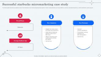 Successful Starbucks Micromarketing Case Study Implementing Micromarketing To Minimize MKT SS V
