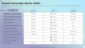 Successful Startup Budget Allocation Checklist