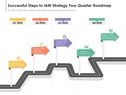 Successful steps to iam strategy four quarter roadmap