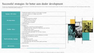 Successful Strategies For Better Auto Dealer Development