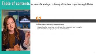 Successful Strategies To Develop Efficient And Responsive Supply Chains Strategy CD V Content Ready Analytical