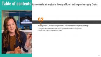 Successful Strategies To Develop Efficient And Responsive Supply Chains Strategy CD V Engaging Analytical