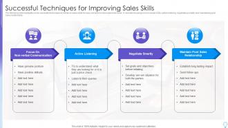 Successful Techniques For Improving Sales Skills