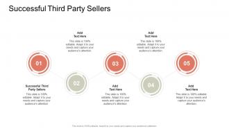 Successful Third Party Sellers In Powerpoint And Google Slides Cpb