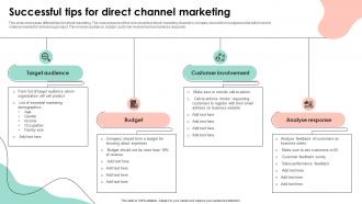 Successful Tips For Direct Channel Marketing