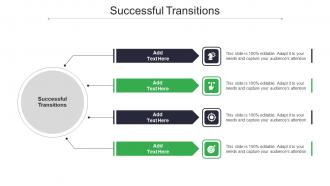 Successful Transitions In Powerpoint And Google Slides Cpb