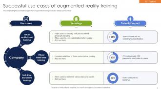 Successful Use Cases Of Augmented Reality Training Idea Graphical