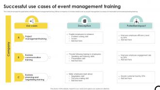 Successful Use Cases Of Event Management Training