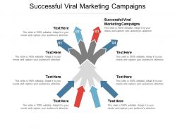 Successful viral marketing campaigns ppt powerpoint example cpb