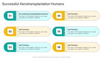 Successful Xenotransplantation Humans In Powerpoint And Google Slides Cpb