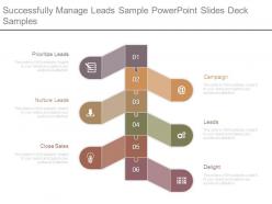 Successfully manage leads sample powerpoint slides deck samples