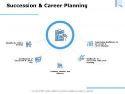 Succession and career planning evaluate ppt powerpoint presentation professional graphics